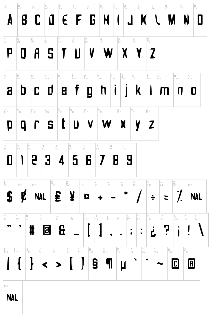 Noasarck Quattro font map